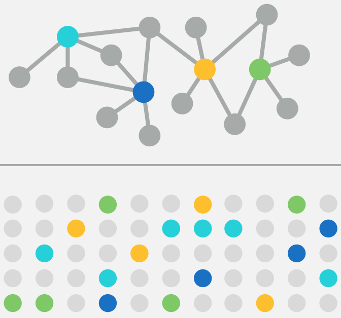 Every Organization Needs a Knowledge Graph article image