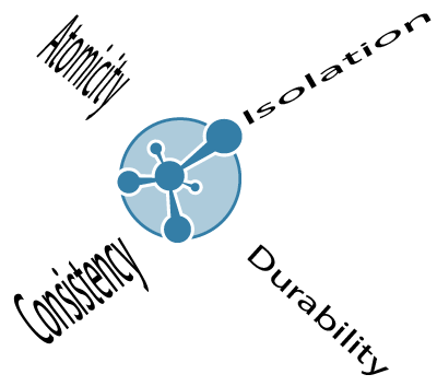 ONgDB is Designed to be Your Source of Truth Database article image
