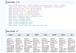 Querying Your Open Native Graph Database (ONgDB) with Geequel article image